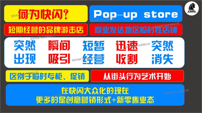 《2024年快闪店行业洞察报告》 - 第5页预览图