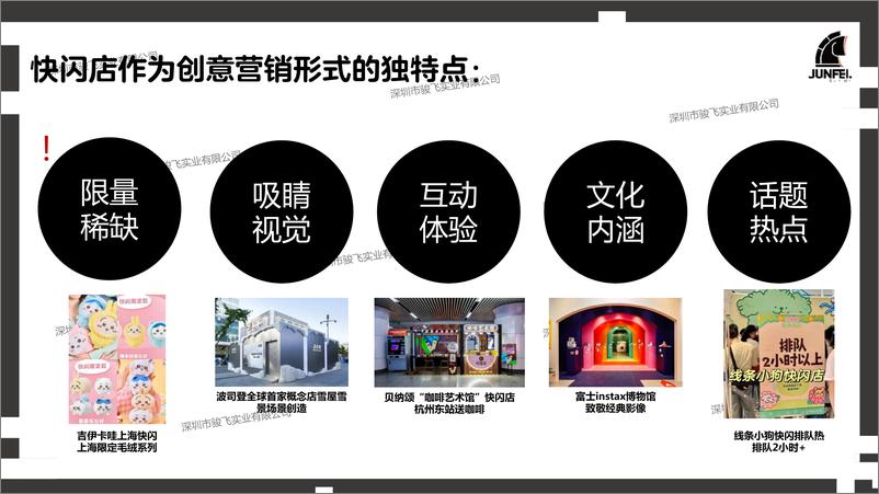 《2024年快闪店行业洞察报告》 - 第6页预览图