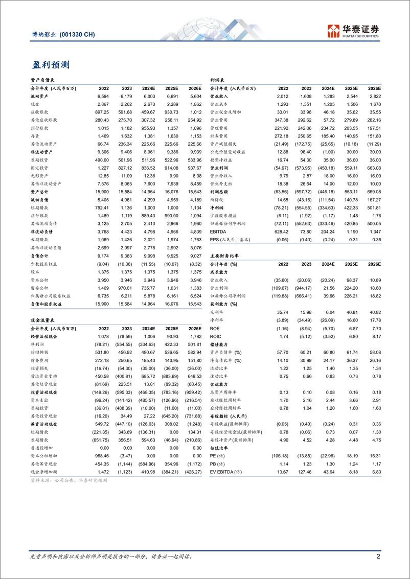 《博纳影业(001330)主旋律商业电影标杆，基本面拐点向上-250105-华泰证券-25页》 - 第2页预览图