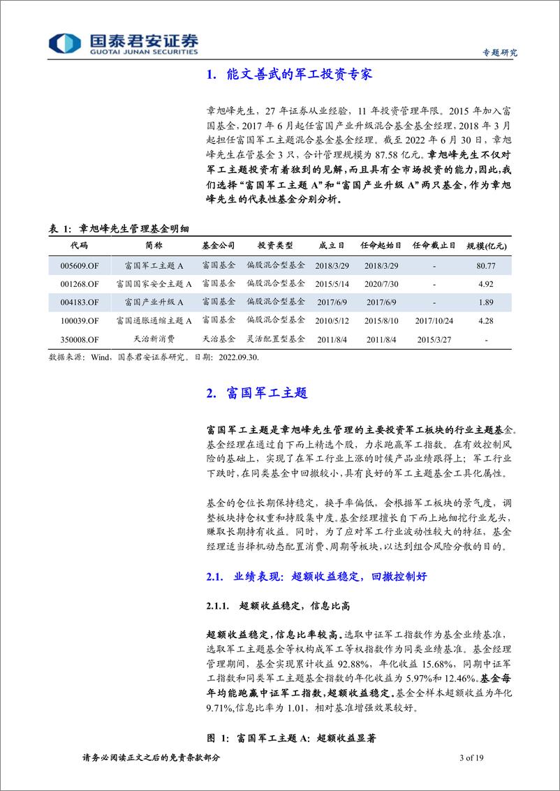 《基金经理研究系列之二十四：富国章旭峰，能文善武的军工投资专家-20221027-国泰君安-19页》 - 第4页预览图