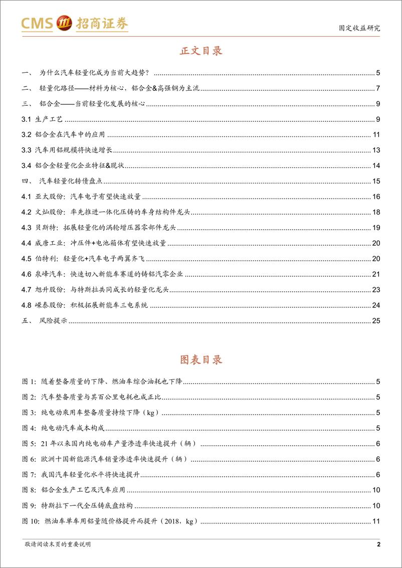 《可转债专题报告：汽车轻量化转债大盘点-20220406-招商证券-26页》 - 第3页预览图