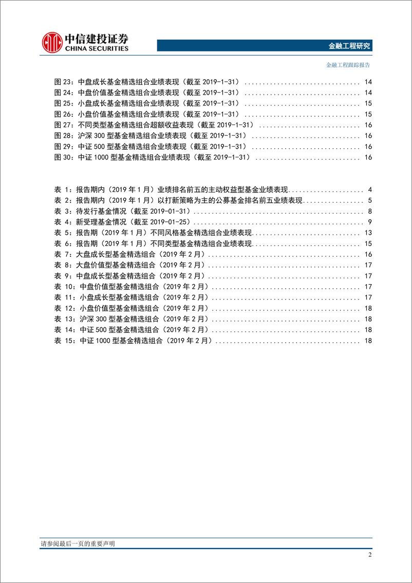 《基金市场与FOF组合月报（2019年1月）：权益市场回暖，成长风格FOF组合表现抢眼-20190212-中信建投-21页》 - 第4页预览图