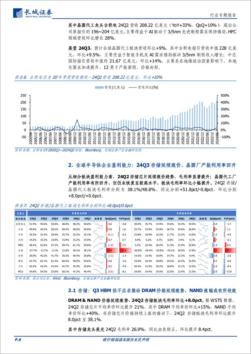 《电子行业：全球半导体龙头Q2营收环比%2b8%25，预计Q3维持增速，开启端侧AI新景气周期-240926-长城证券-23页》 - 第6页预览图