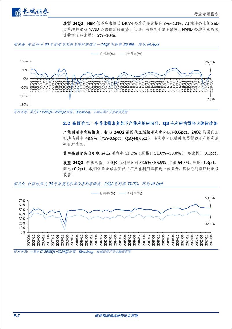 《电子行业：全球半导体龙头Q2营收环比%2b8%25，预计Q3维持增速，开启端侧AI新景气周期-240926-长城证券-23页》 - 第7页预览图