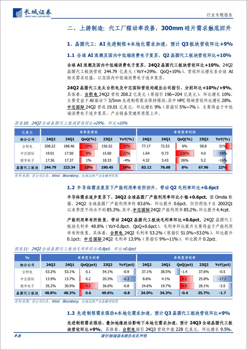 《电子行业：全球半导体龙头Q2营收环比%2b8%25，预计Q3维持增速，开启端侧AI新景气周期-240926-长城证券-23页》 - 第8页预览图