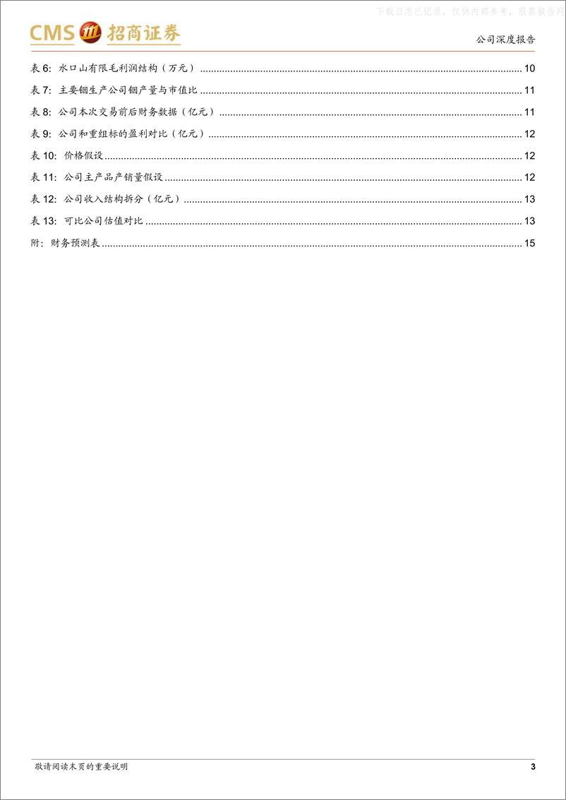 《招商证券-株冶集团(600961)老树开新花，赋能黄金属性-230612》 - 第3页预览图