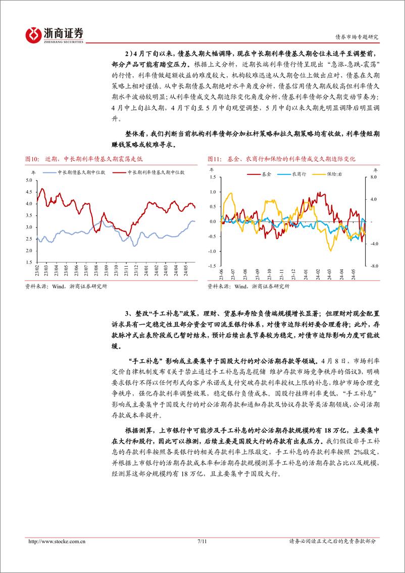 《债市专题研究：非银资负端的三个变化-240604-浙商证券-11页》 - 第7页预览图