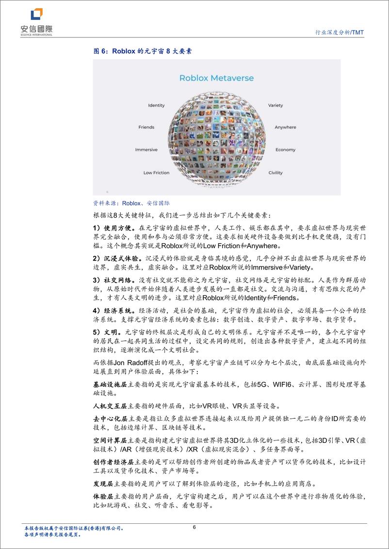 《安信国际-科技行业深度分析：元宇宙的行业布局思考-40页》 - 第6页预览图