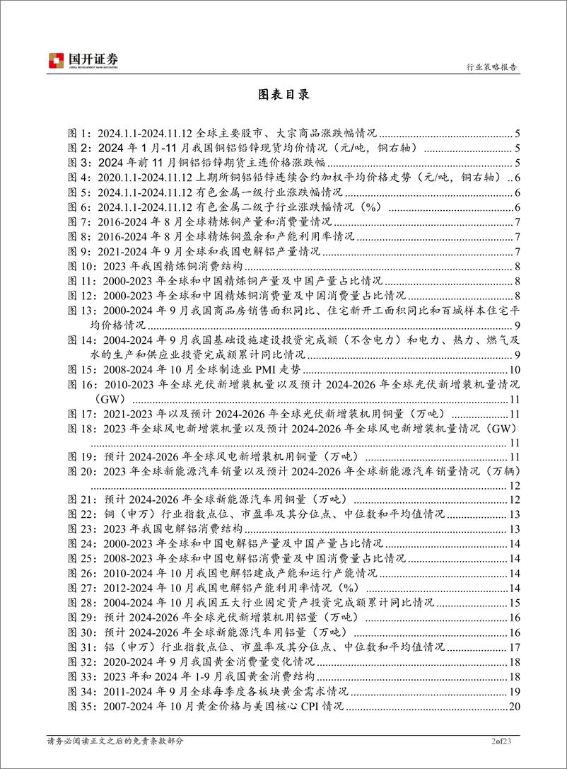 《有色金属行业2025年度策略报告_新年启幕 欣然迎变》 - 第3页预览图