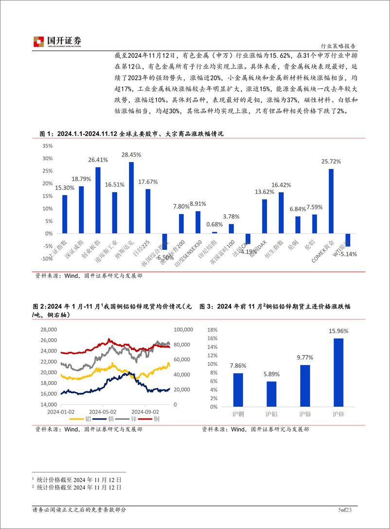 《有色金属行业2025年度策略报告_新年启幕 欣然迎变》 - 第6页预览图