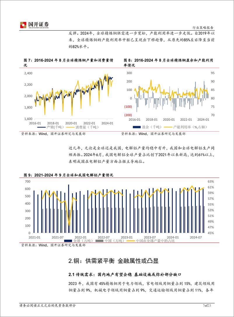 《有色金属行业2025年度策略报告_新年启幕 欣然迎变》 - 第8页预览图