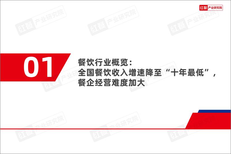 《中国餐饮品牌力白皮书2024》 - 第4页预览图