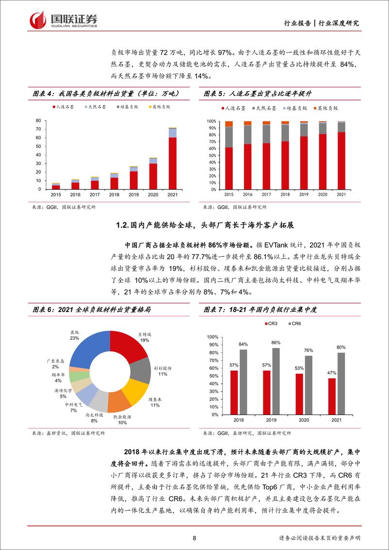 《电力设备与新能源行业锂电负极材料：一体化构筑新壁垒，先行者迎来收获期》 - 第8页预览图