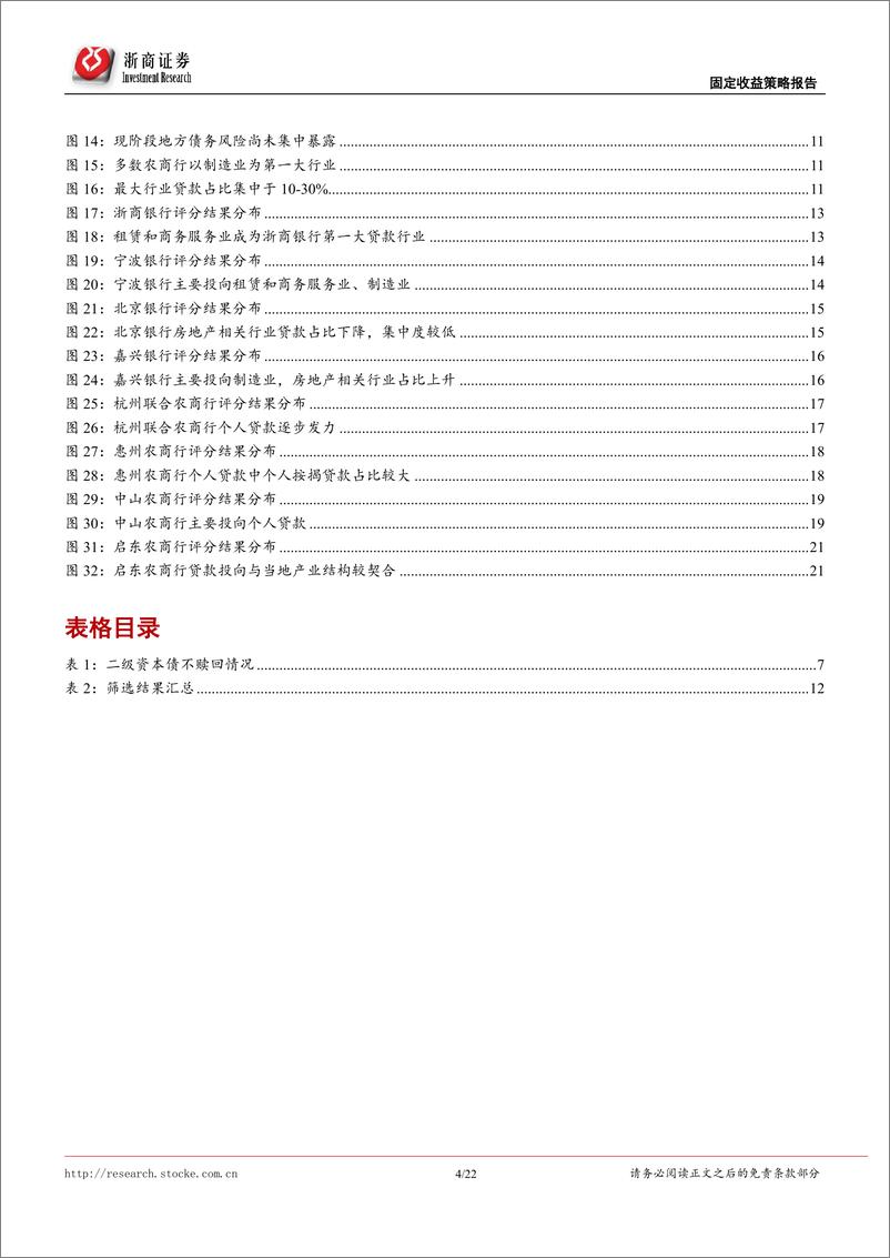 《商业银行信用债研究系列报告：非AAA银行债的信用评估及标的推荐-20220612-浙商证券-22页》 - 第5页预览图