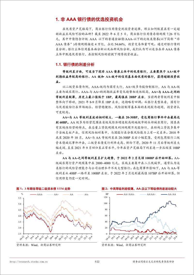 《商业银行信用债研究系列报告：非AAA银行债的信用评估及标的推荐-20220612-浙商证券-22页》 - 第6页预览图