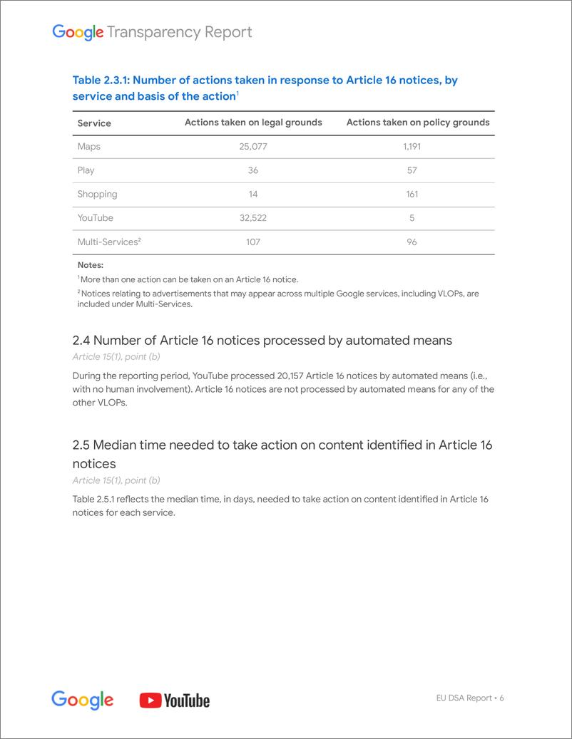 《谷歌透明度报告-43页》 - 第7页预览图