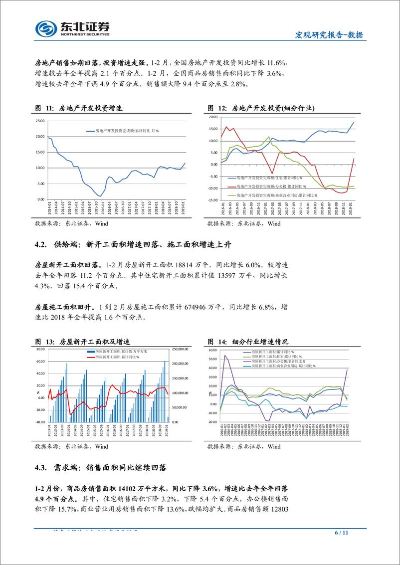 《2月经济数据点评：春节扰动下开年供需表现分化，消费年内将回稳-20190322-东北证券-11页》 - 第7页预览图