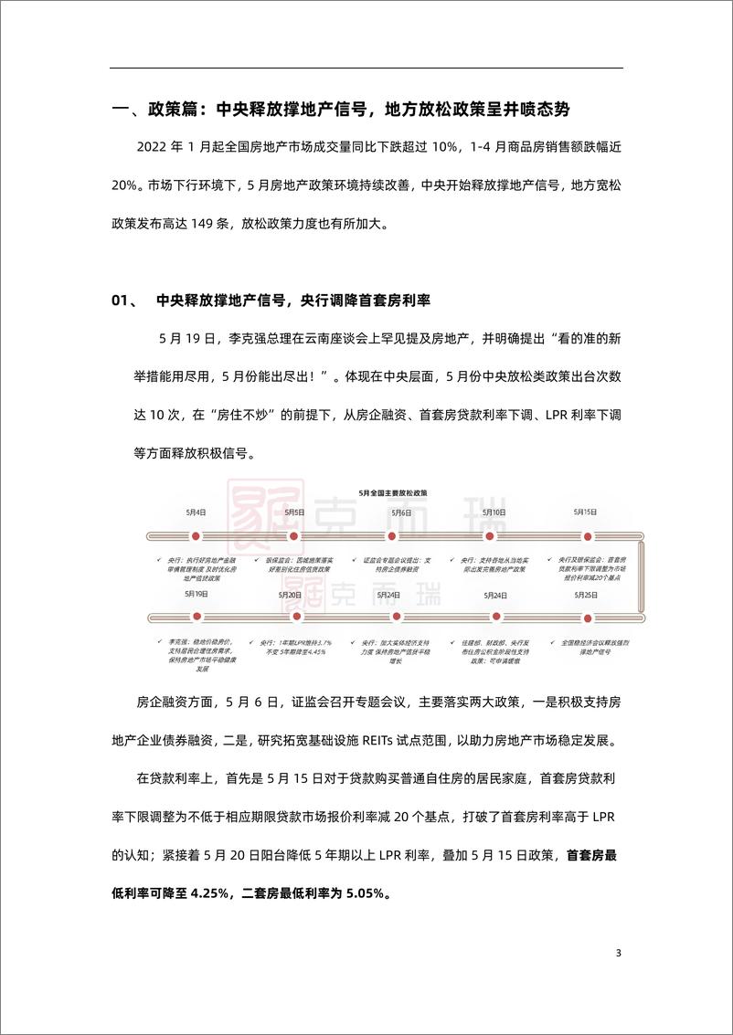 《房地产市场报告+-克而瑞长沙房地产5月监测报告-16页》 - 第4页预览图