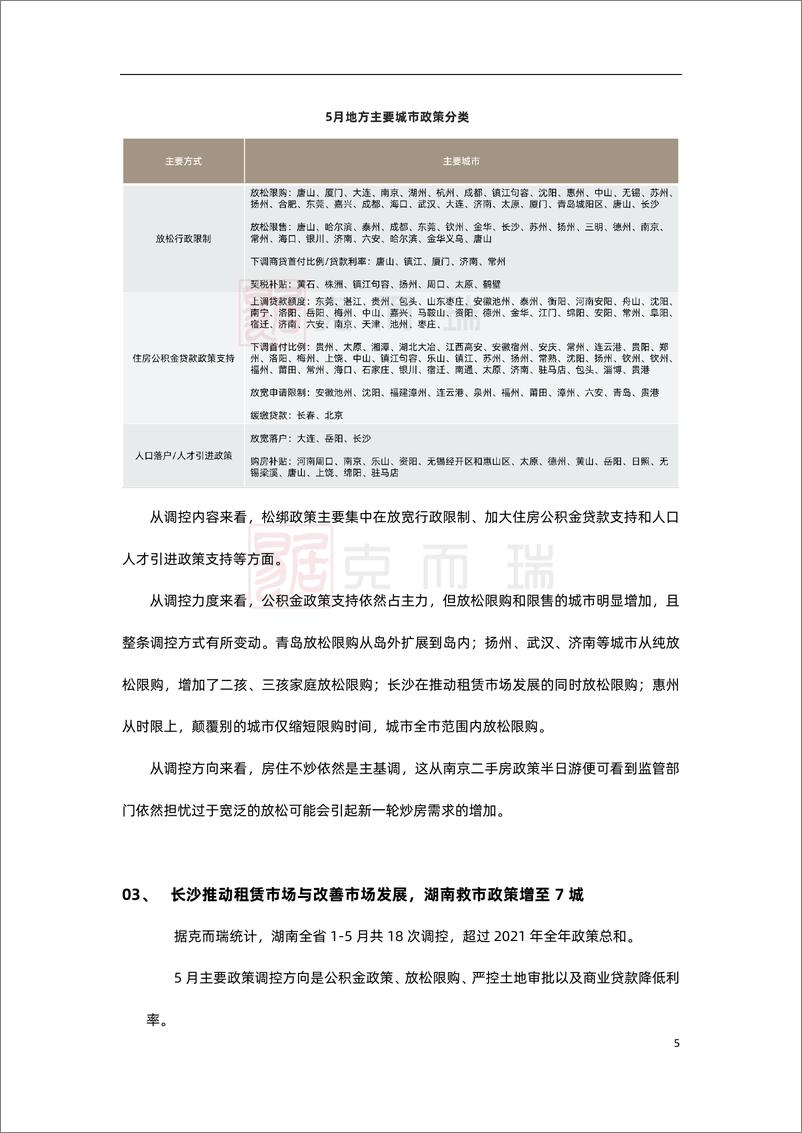 《房地产市场报告+-克而瑞长沙房地产5月监测报告-16页》 - 第6页预览图