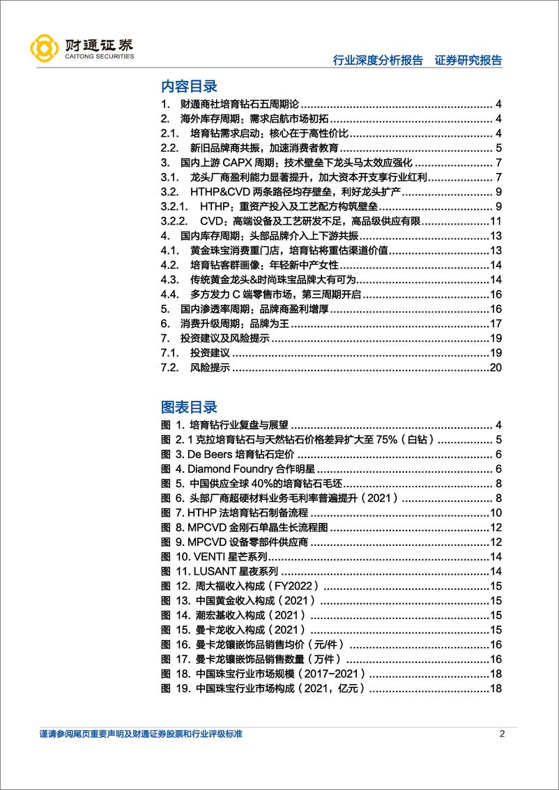 《饰品行业深度分析报告：培育钻五周期论，行业长期投资逻辑框架-20220904-财通证券-22页》 - 第3页预览图