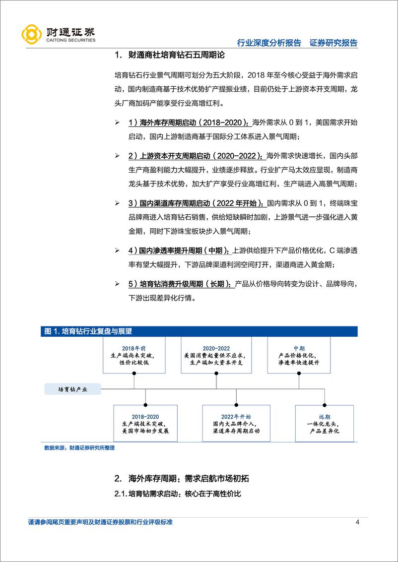 《饰品行业深度分析报告：培育钻五周期论，行业长期投资逻辑框架-20220904-财通证券-22页》 - 第5页预览图