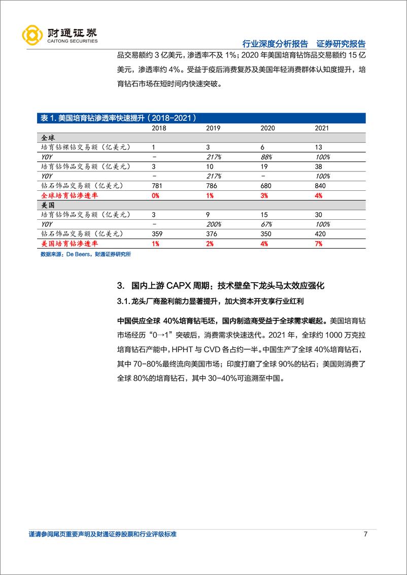 《饰品行业深度分析报告：培育钻五周期论，行业长期投资逻辑框架-20220904-财通证券-22页》 - 第8页预览图