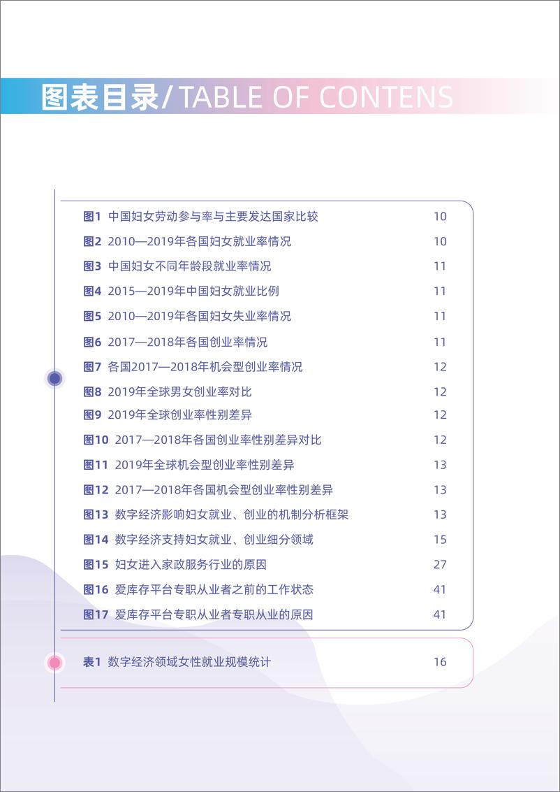 《20220309-阿里-数字经济与中国妇女就业创业研究报告-74页》 - 第5页预览图