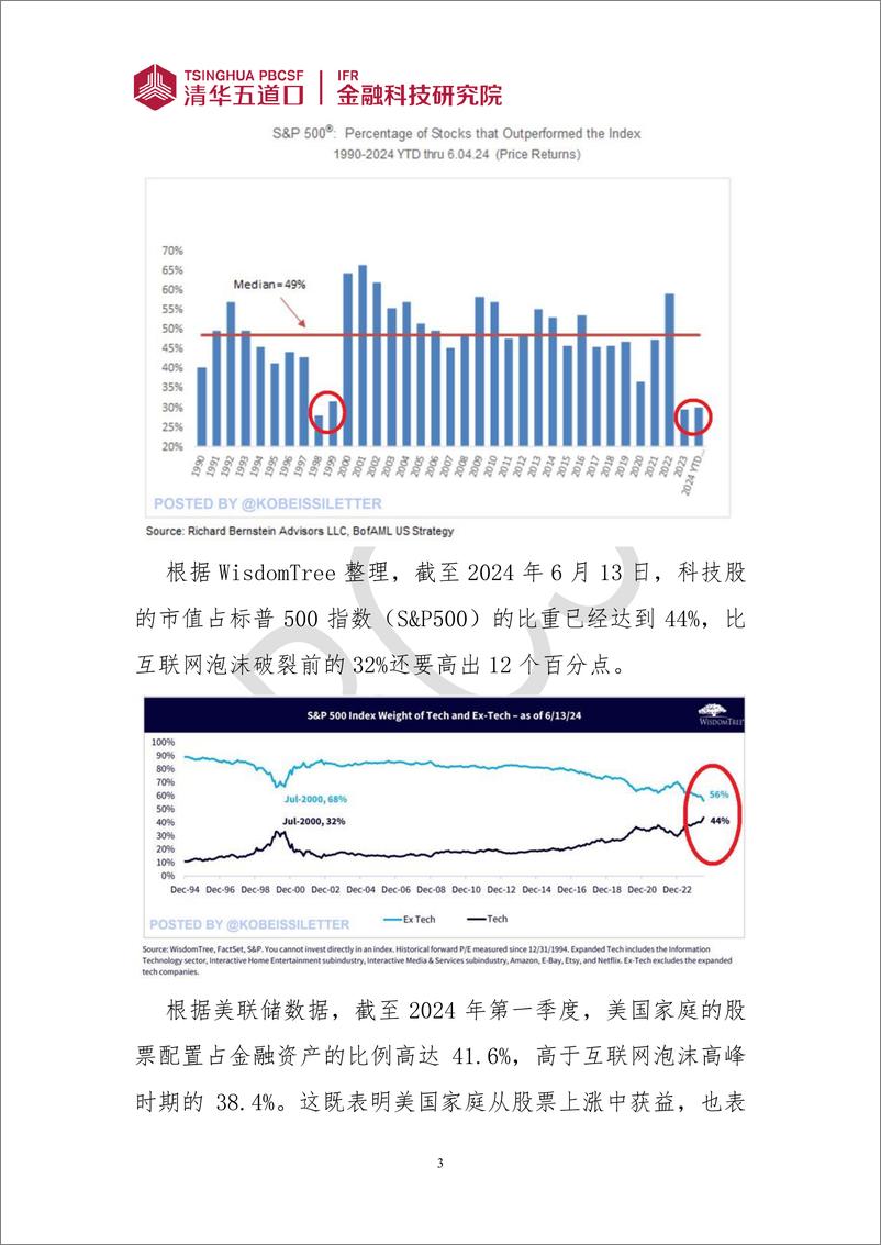 《清华五道口_金融科技研究报告_2024年第6期_美国金融安全要点观察报告》 - 第3页预览图