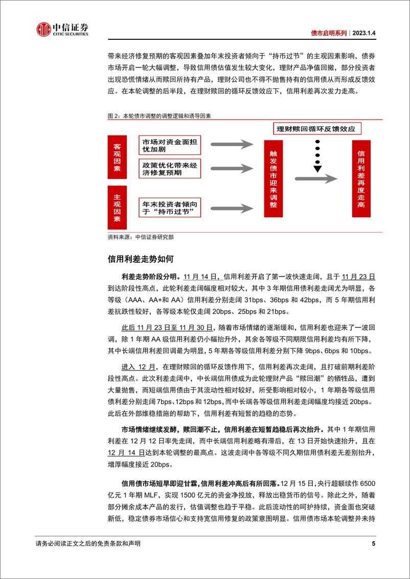 《债市启明系列：利差超调的深度将转化为收益的厚度-20230104-中信证券-52页》 - 第6页预览图