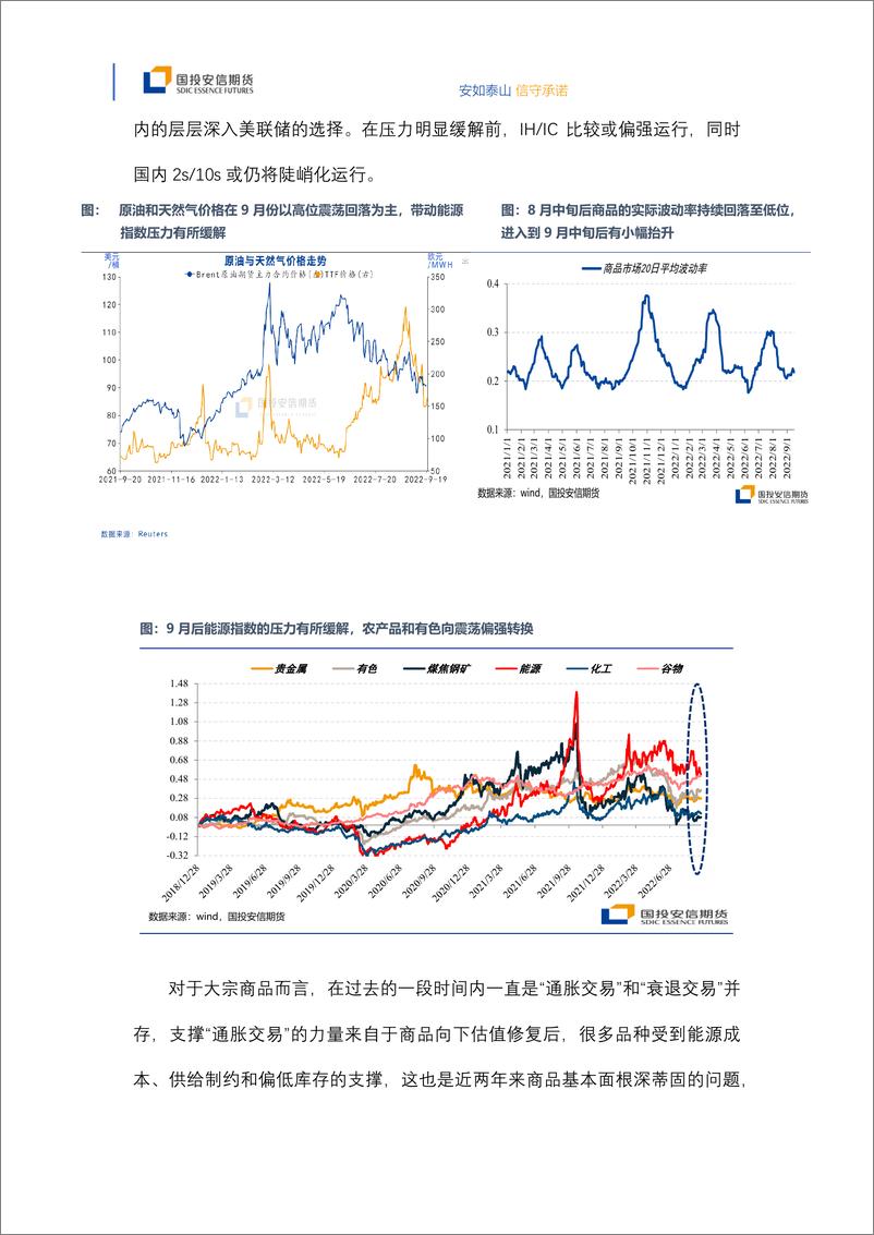 《宏观策略、大类资产配置与大宗投资机9月刊：宏观流动性压制尚未解除，把握商品强弱分化带来的机会-20220921-国投安信期货-15页》 - 第6页预览图