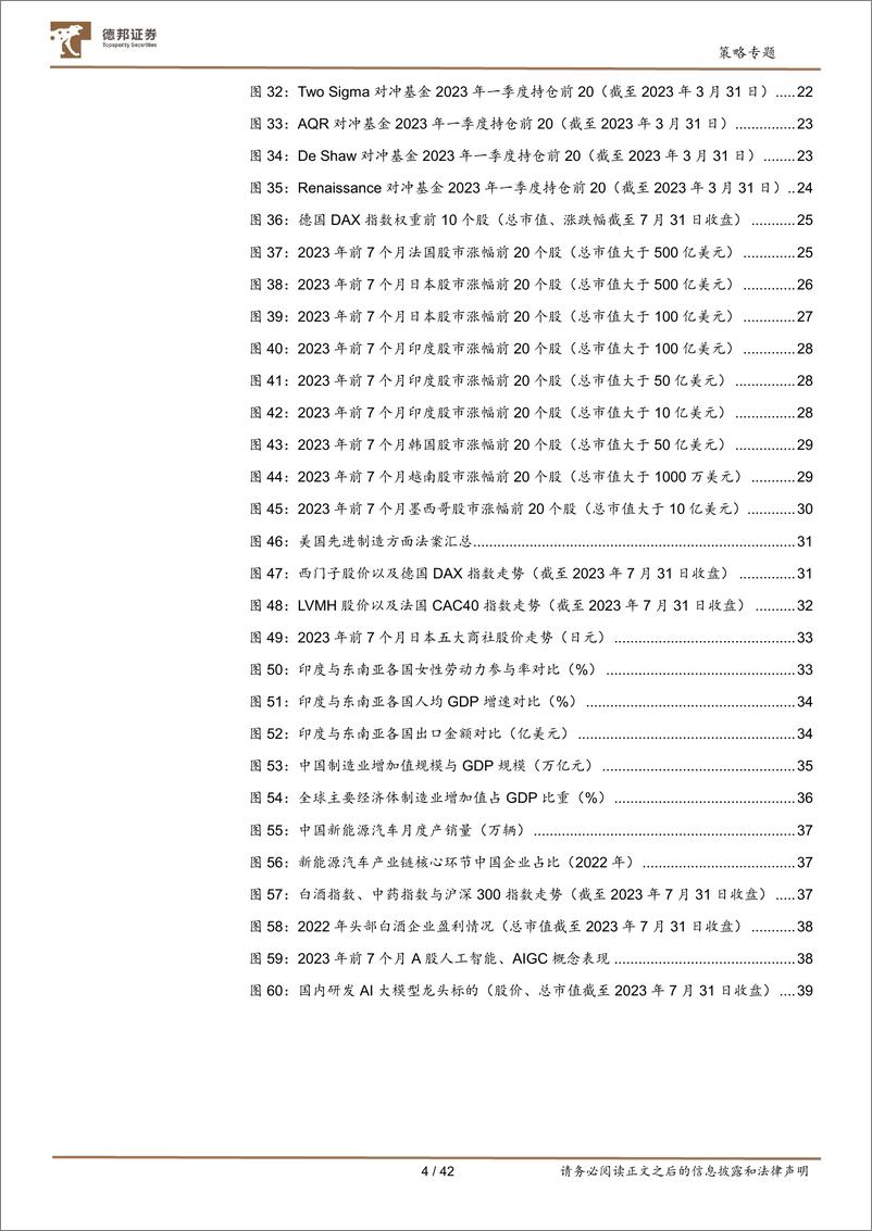 《基于全球机构配置的视角：择善而从-20230814-德邦证券-42页》 - 第5页预览图