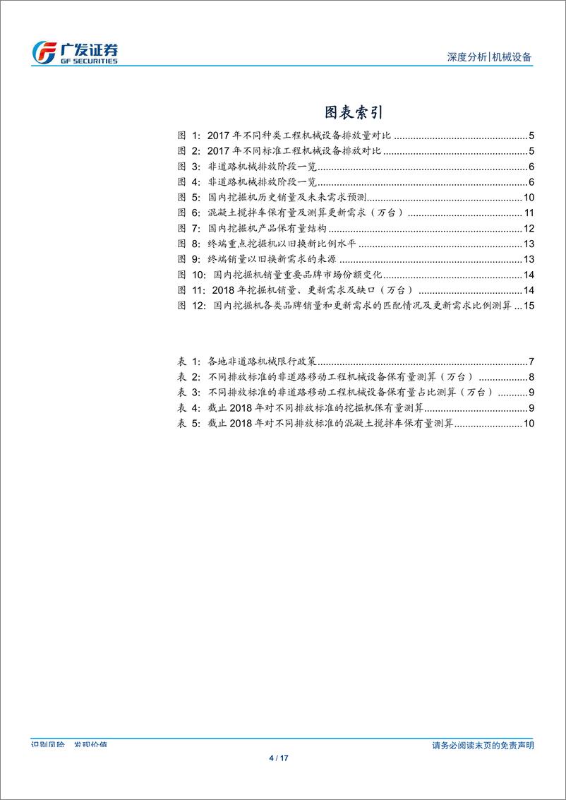 《机械设备行业机械“解惑”系列之七：环保置换对工程机械需求影响几何？-20190821-广发证券-17页》 - 第5页预览图