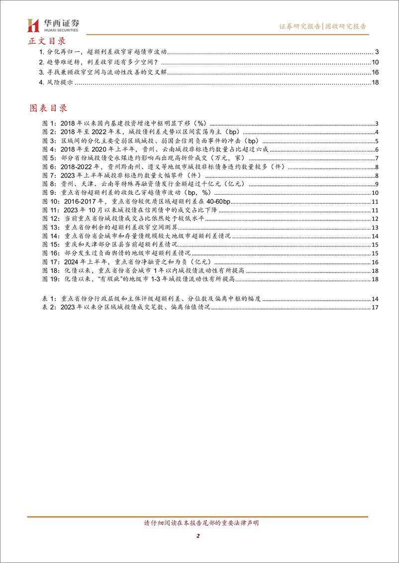 《化债“再加速”，弱区域城投债怎么看？-240708-华西证券-21页》 - 第2页预览图