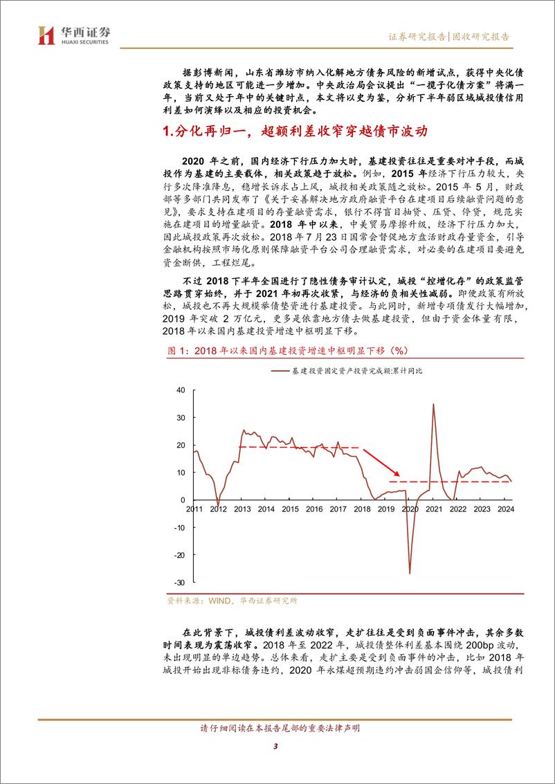 《化债“再加速”，弱区域城投债怎么看？-240708-华西证券-21页》 - 第3页预览图