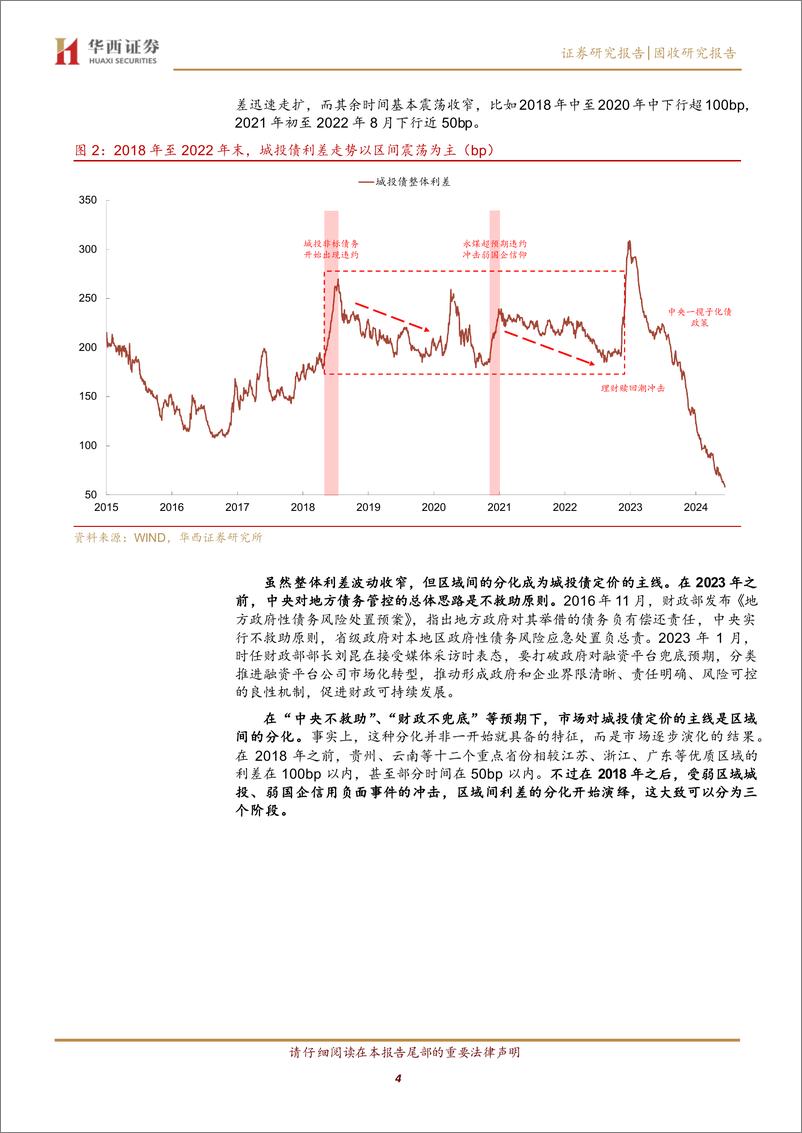 《化债“再加速”，弱区域城投债怎么看？-240708-华西证券-21页》 - 第4页预览图