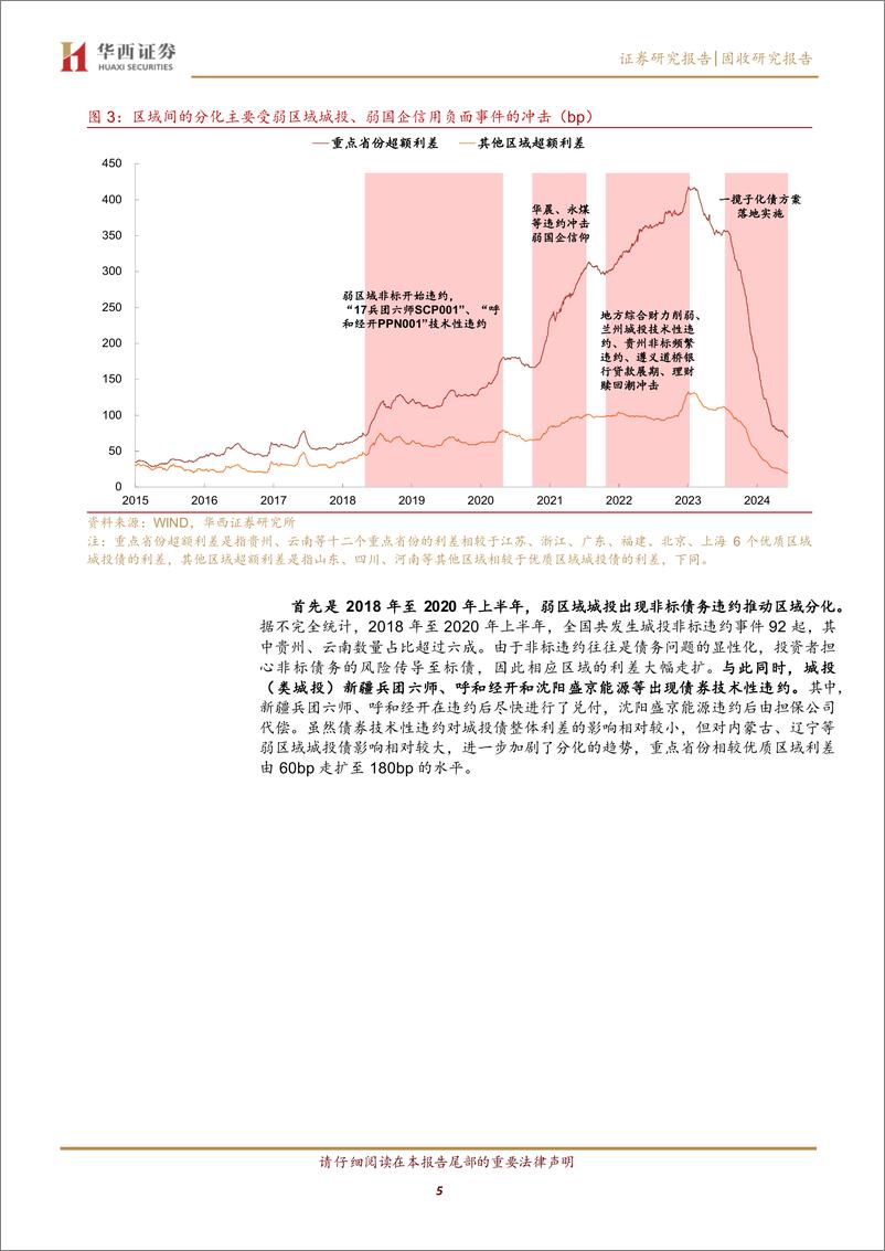 《化债“再加速”，弱区域城投债怎么看？-240708-华西证券-21页》 - 第5页预览图