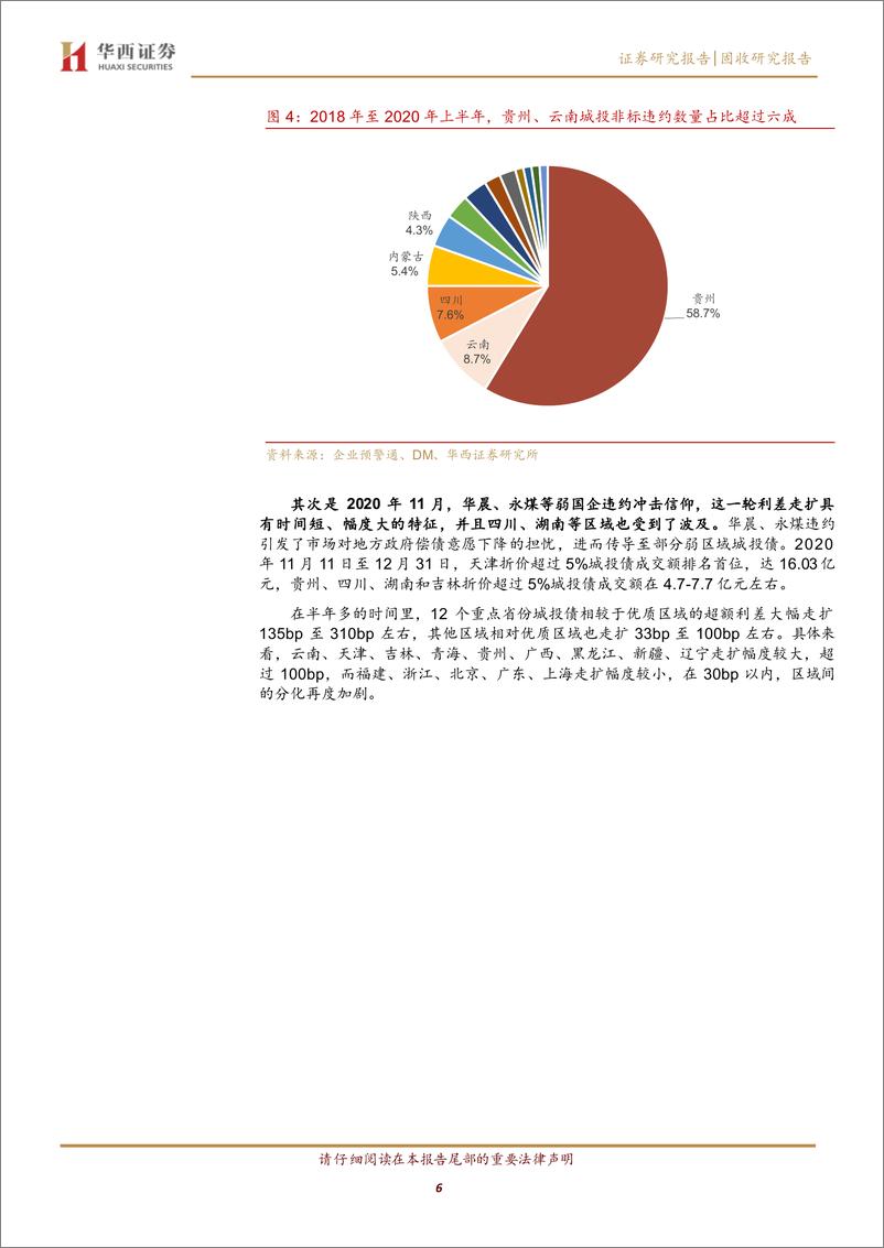 《化债“再加速”，弱区域城投债怎么看？-240708-华西证券-21页》 - 第6页预览图