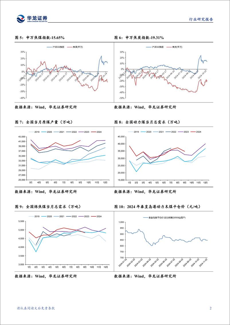 《煤炭行业2024年三季报综述：动力煤环比盈利改善，焦煤承压静待拐点-241111-华龙证券-19页》 - 第5页预览图