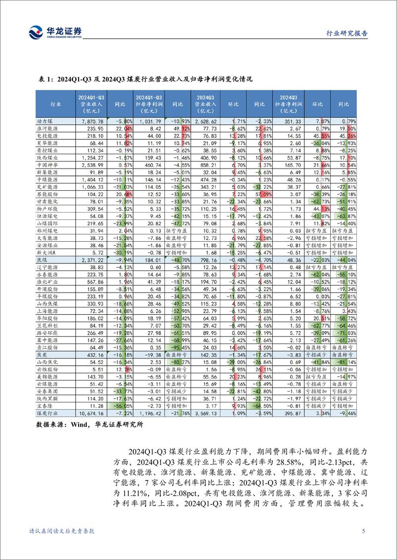 《煤炭行业2024年三季报综述：动力煤环比盈利改善，焦煤承压静待拐点-241111-华龙证券-19页》 - 第8页预览图