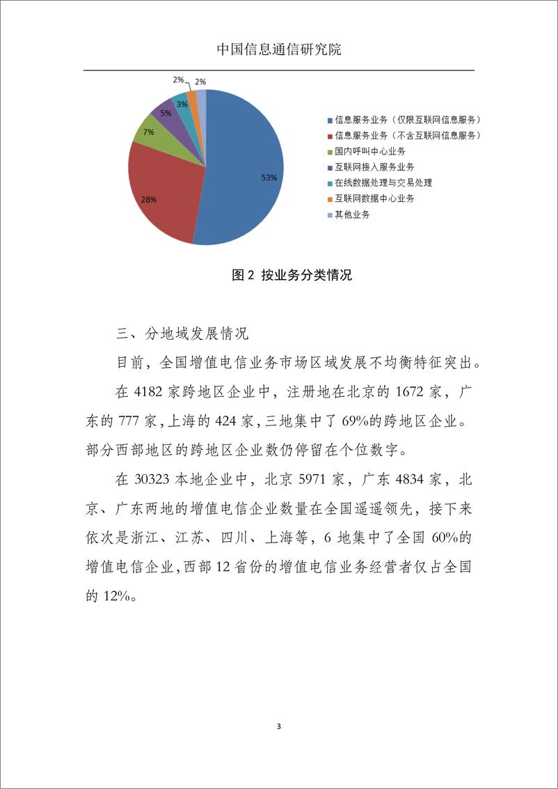 《2016年3月全国增值电信业务市场发展情况报告（2016年4月）》 - 第4页预览图