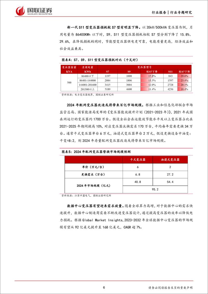 《电力设备：配电网新政出台对行业影响几何？》 - 第6页预览图