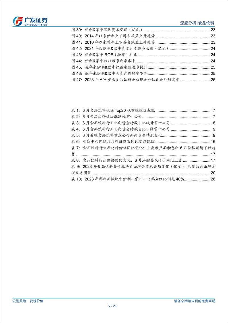 《食品饮料行业月度聚焦202407：浅谈乳品现金流-240711-广发证券-28页》 - 第5页预览图