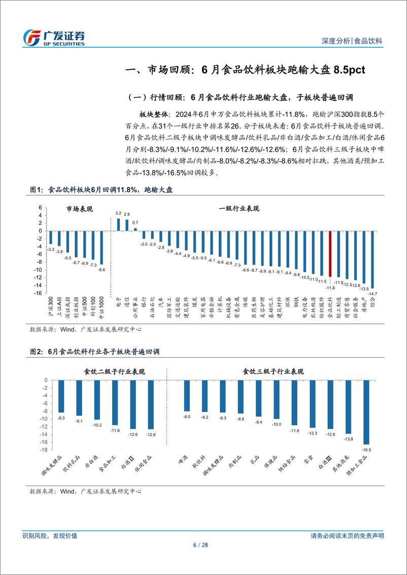 《食品饮料行业月度聚焦202407：浅谈乳品现金流-240711-广发证券-28页》 - 第6页预览图