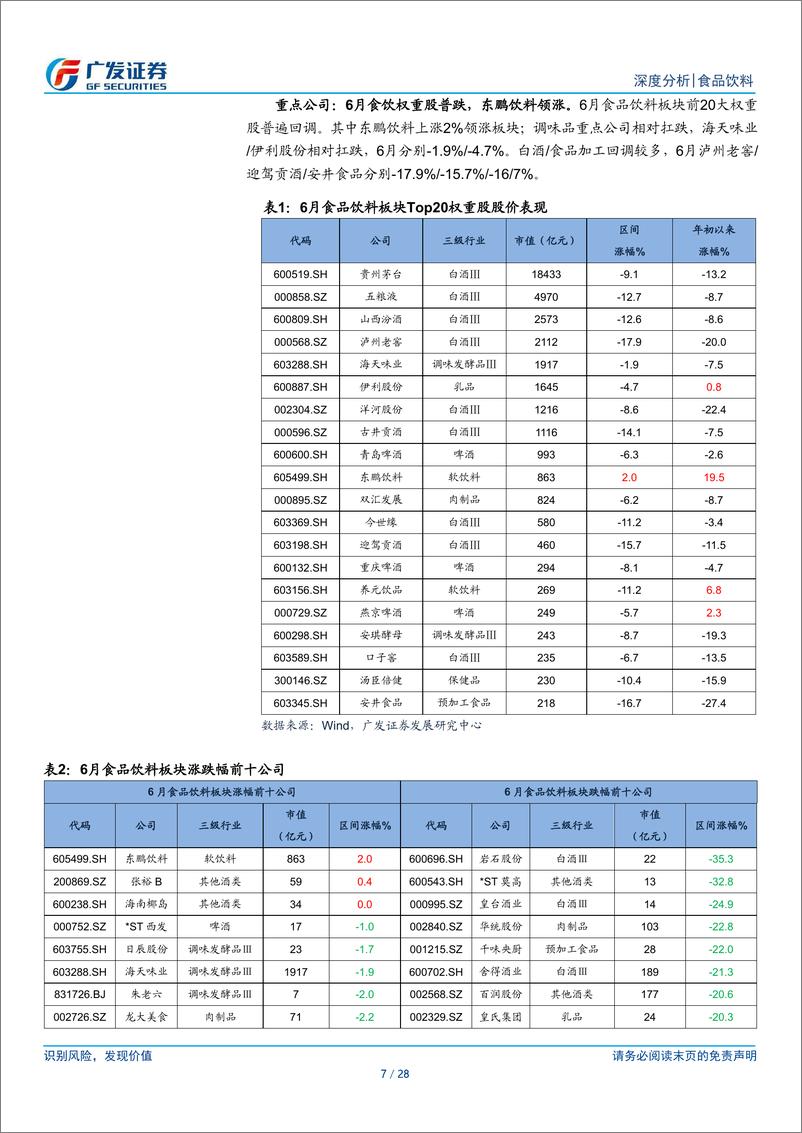 《食品饮料行业月度聚焦202407：浅谈乳品现金流-240711-广发证券-28页》 - 第7页预览图