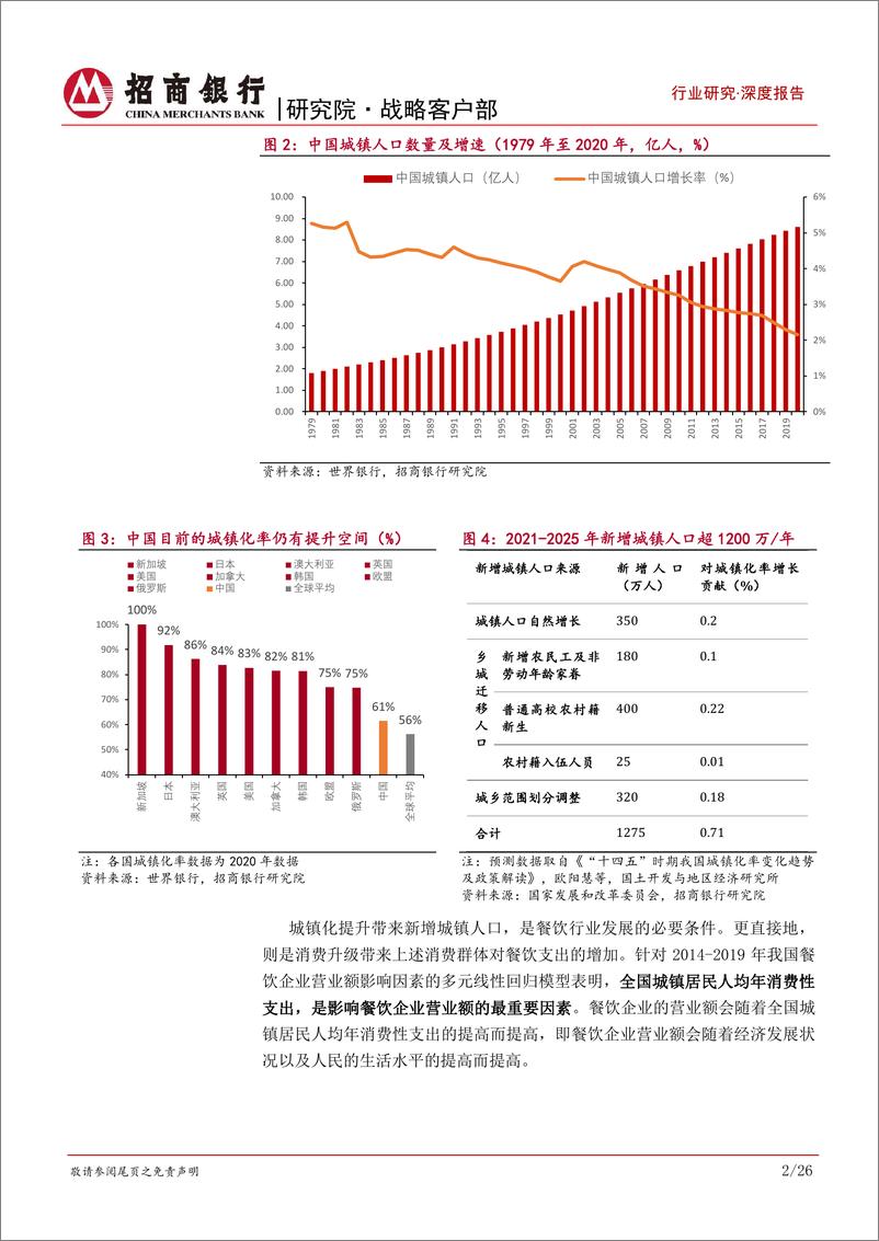 《餐饮行业之连锁品牌篇：内资比肩外资尚需时日，第三方央厨望率先崛起-20211213-招商银行-31页》 - 第7页预览图