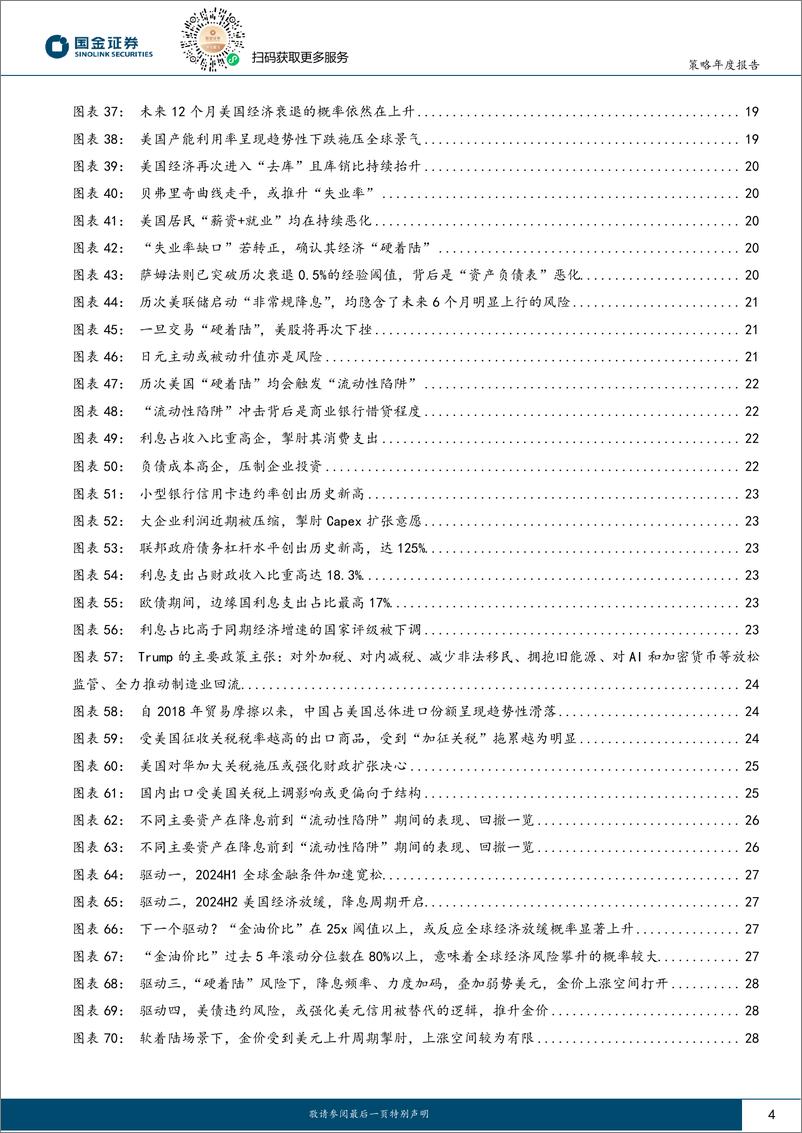 《2025年年度策略_沧海行舟》 - 第4页预览图