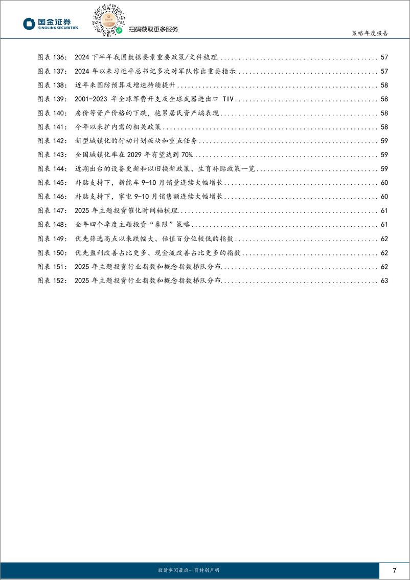 《2025年年度策略_沧海行舟》 - 第7页预览图