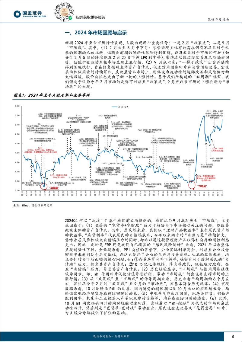 《2025年年度策略_沧海行舟》 - 第8页预览图