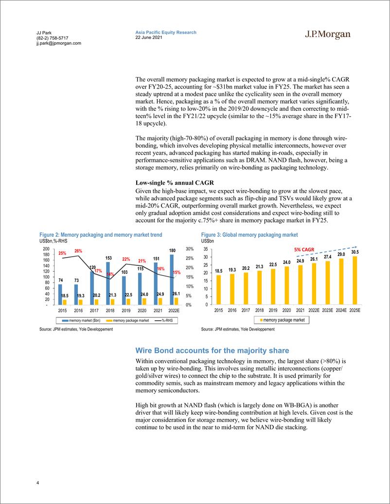 《J.P. 摩根-亚太地区半导体行业-存储器封装市场：关键封装技术、目标市场和主要参与者-2021.6.22-29页》 - 第5页预览图