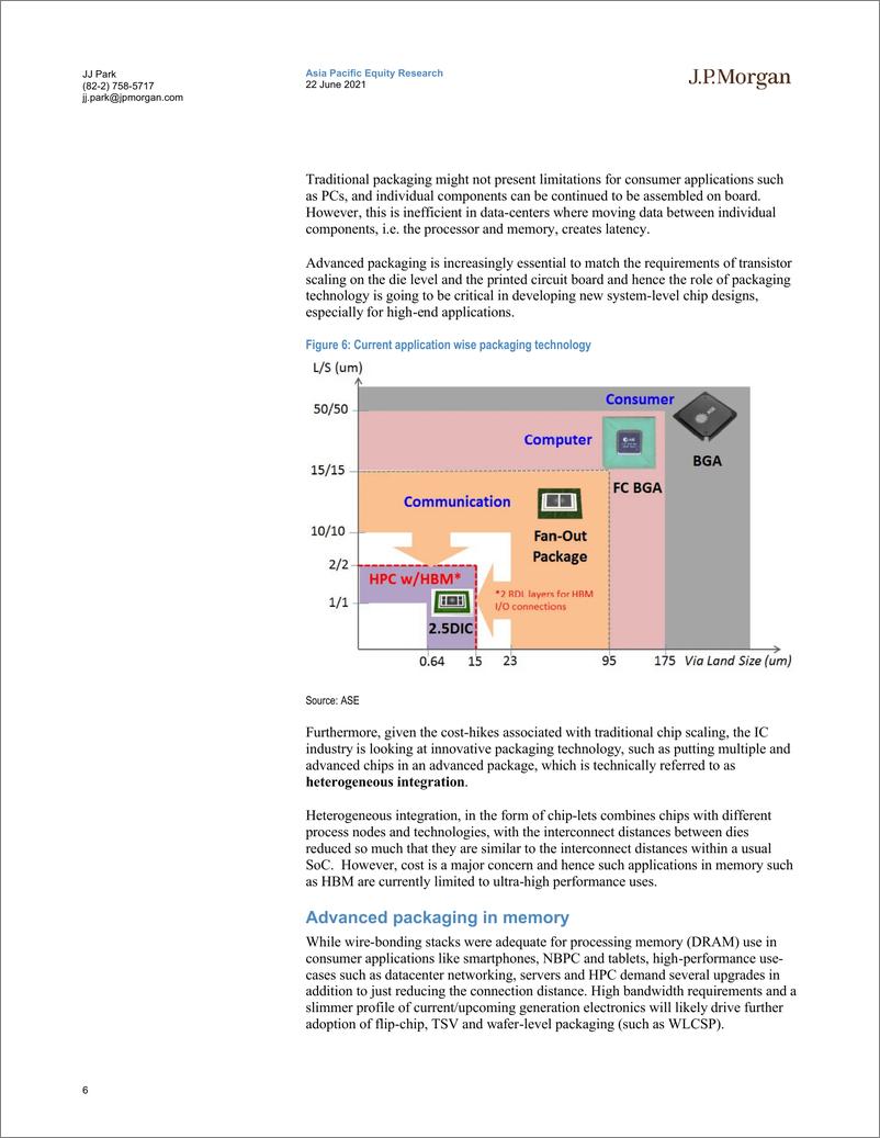 《J.P. 摩根-亚太地区半导体行业-存储器封装市场：关键封装技术、目标市场和主要参与者-2021.6.22-29页》 - 第7页预览图